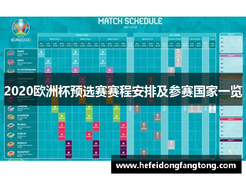 2020欧洲杯预选赛赛程安排及参赛国家一览