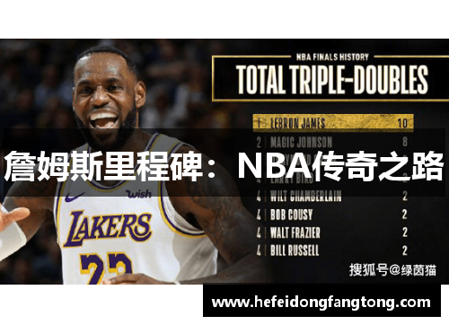 詹姆斯里程碑：NBA传奇之路